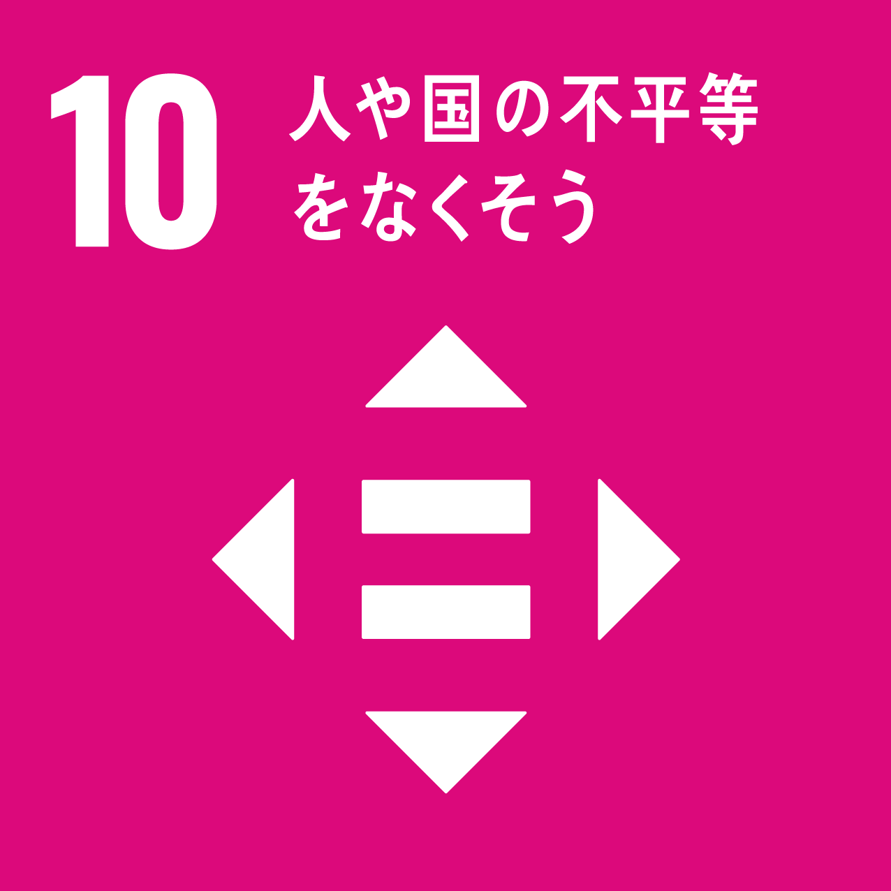 人や国の平等等をなくそう